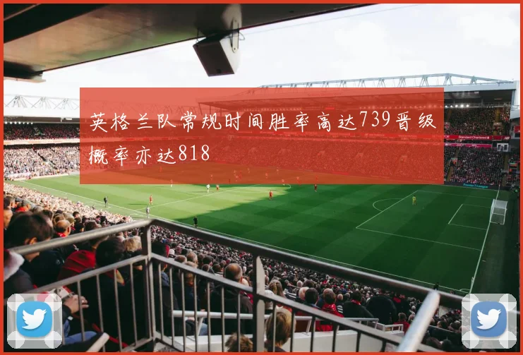 英格兰队常规时间胜率高达739晋级概率亦达818